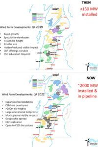 Slides from the presentation show the difference between Kintyre's wind farm developments in 2019 (top) and now (bottom).